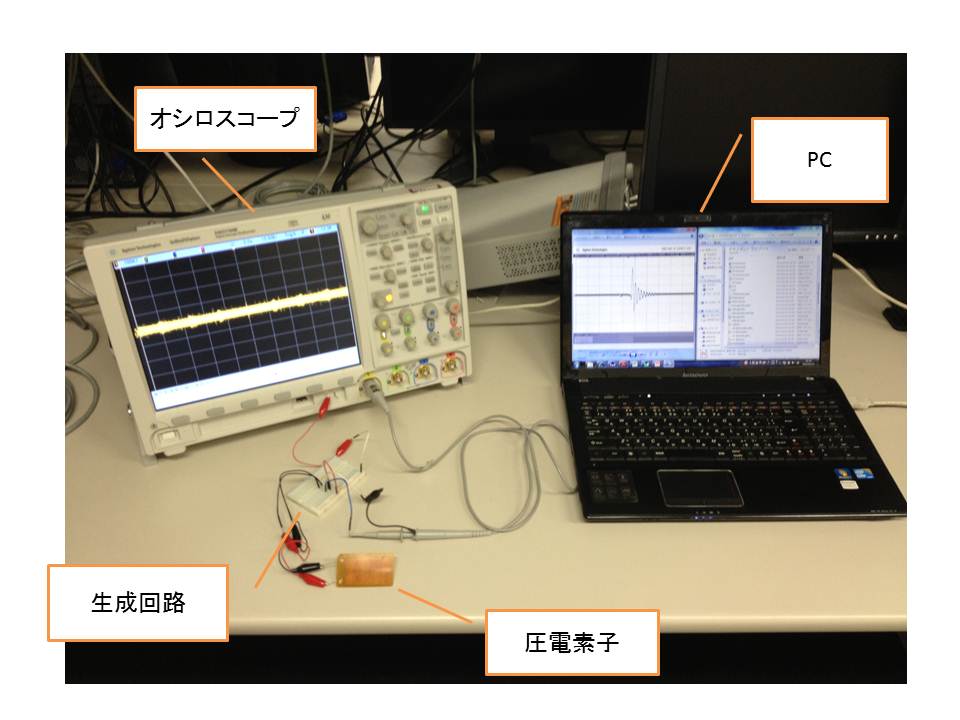 research-energy2